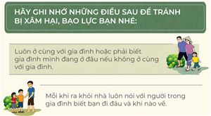 Phòng chống bạo lực, xâm hại trẻ em khi có thiên tai (Tài liệu giành cho cha trẻ em)