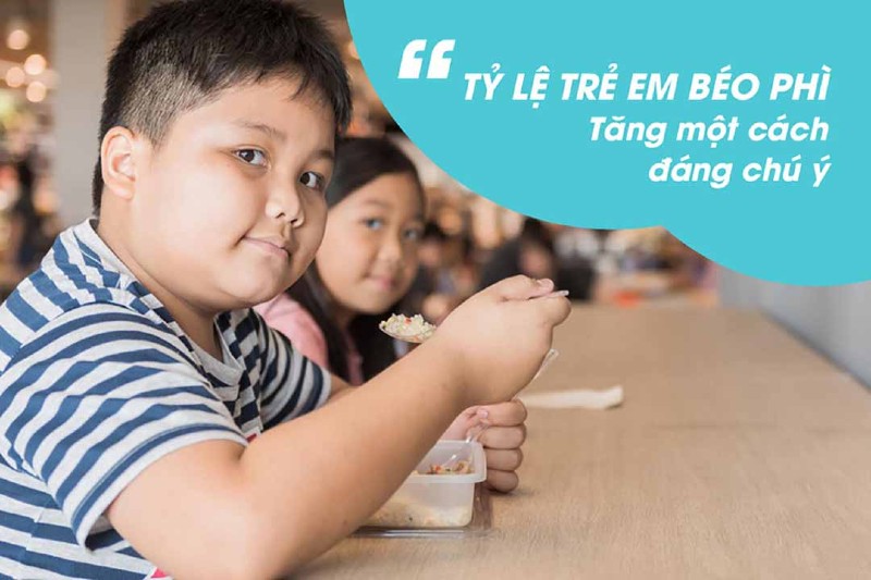 Tỷ lệ trẻ em Việt Nam thừa cân, béo phì tăng hơn gấp đôi chỉ trong 10 năm.