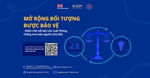Mở rộng đối tượng được bảo vệ - Điểm mới nổi bật của Luật Phòng, chống mua bán người (sửa đổi) 